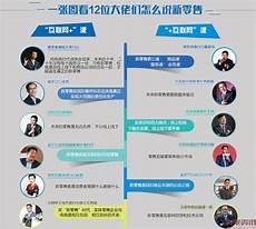 七零科研大佬的娇气包格格党